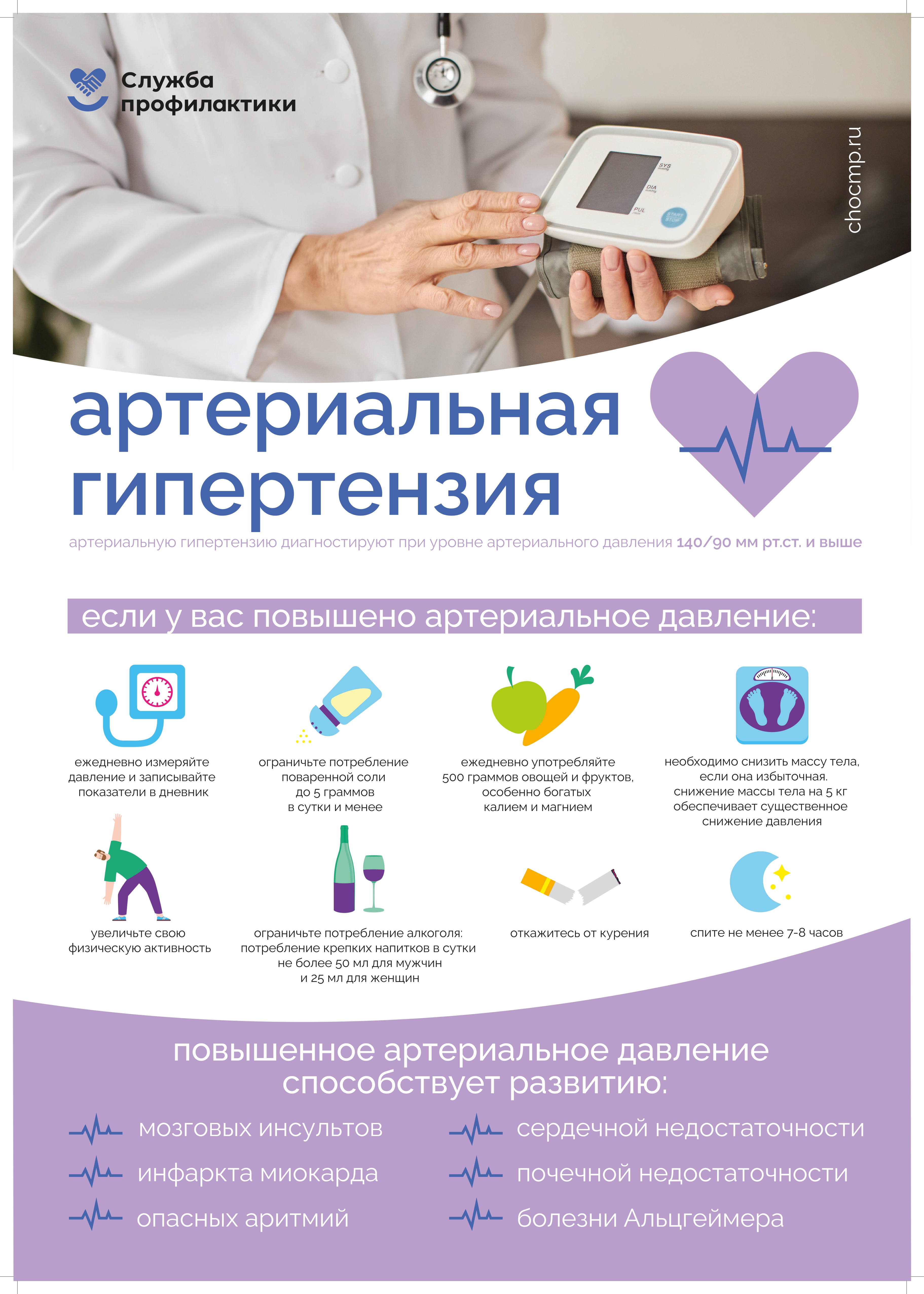Профилактика лечение давления. Профилактика повышения артериального давления. Профилактика лечение давления. Профилактика артериальной гипертонии памятка. Профилактика артериальной гипертонии памятка.
